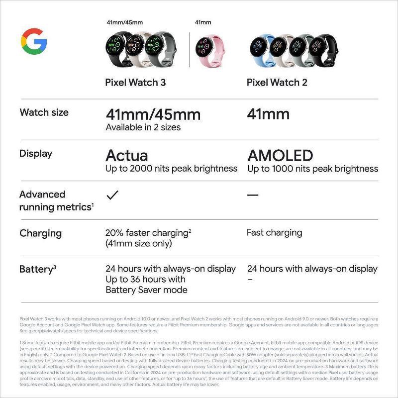 slide 14 of 15, Google Pixel Watch 3 (41mm) - Wifi - Matte Black Aluminum Case - Obsidian Band, 1 ct