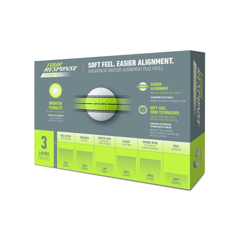 slide 2 of 3, TaylorMade Tour Response Golf Balls 12bp - Stripe: Rubber Urethane Shell, All Ages, 1 ct