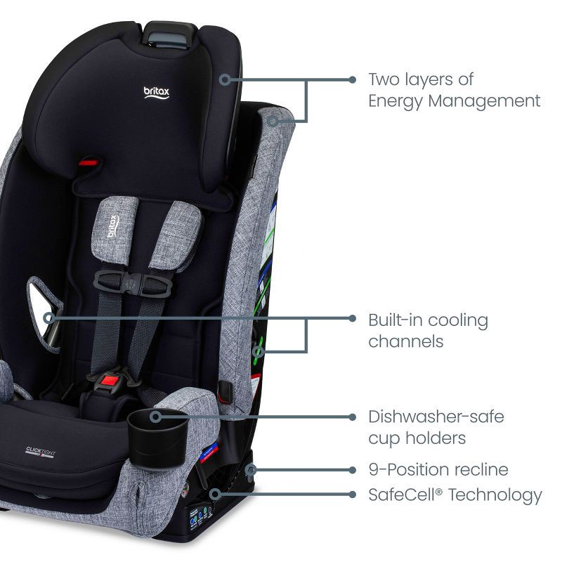 slide 11 of 16, Britax One4Life Slim All-in-One Convertible Car Seat with ClickTight - Raven Black, 1 ct