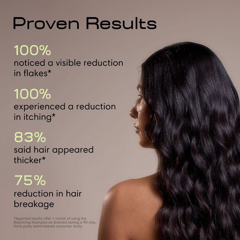 slide 6 of 9, Jupiter Anti-Dandruff Balancing Shampoo - 8.5 fl oz, 8.5 fl oz