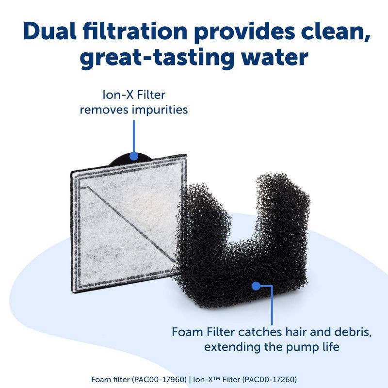 slide 5 of 7, PetSafe 64oz Viva Plastic Dog and Cat Automated Fountain, 64 oz