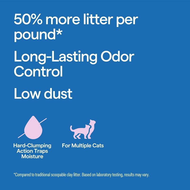 slide 5 of 5, Lightweight Unscented Fragrance Free with Baking Soda Clumping Cat Litter - 7.5lbs - up&up™, 7.5 lb