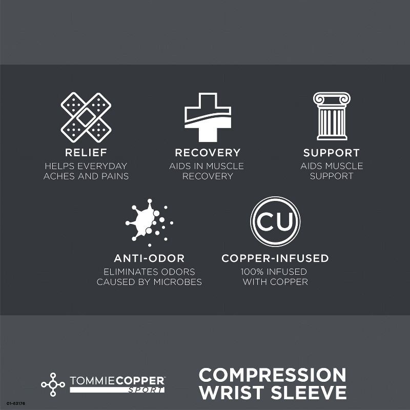 slide 4 of 8, Tommie Copper Sport Compression Wrist Sleeve - S/M: Supports & Braces for Adults, 1 ct