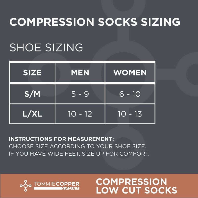 slide 7 of 7, Tommie Copper Sport Low Cut Socks 3pk - L/XL: Nylon, Polyester, Spandex Blend, 3 ct