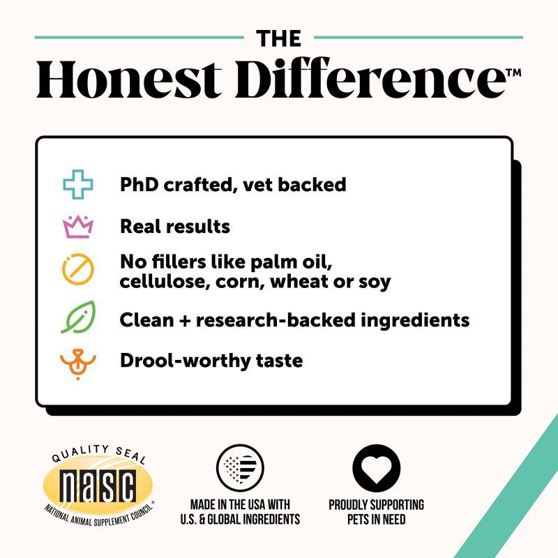 slide 11 of 14, Pet Honesty Fresh Breath Dental Powder Mint Flavor for Dogs - 5.29oz, 5.29 oz