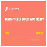 slide 9 of 21, Barefoot Blush Wine, 750 ml