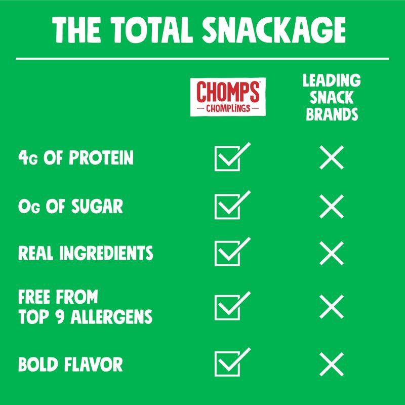 slide 4 of 7, Chomps Snack Sticks Chomps Chomplings Jalapeno Beef Mini Sticks - 3oz/6ct, 6 ct; 3 oz