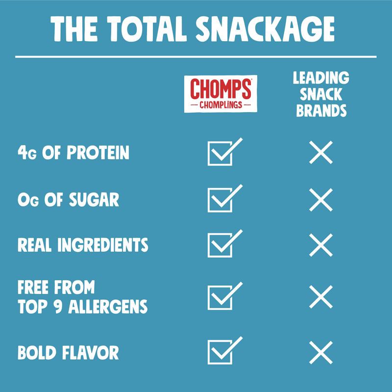 slide 4 of 7, Chomps Snack Sticks Chomps Snack Sea Salt Beef Mini Sticks - 3oz/6ct, 6 ct; 3 oz
