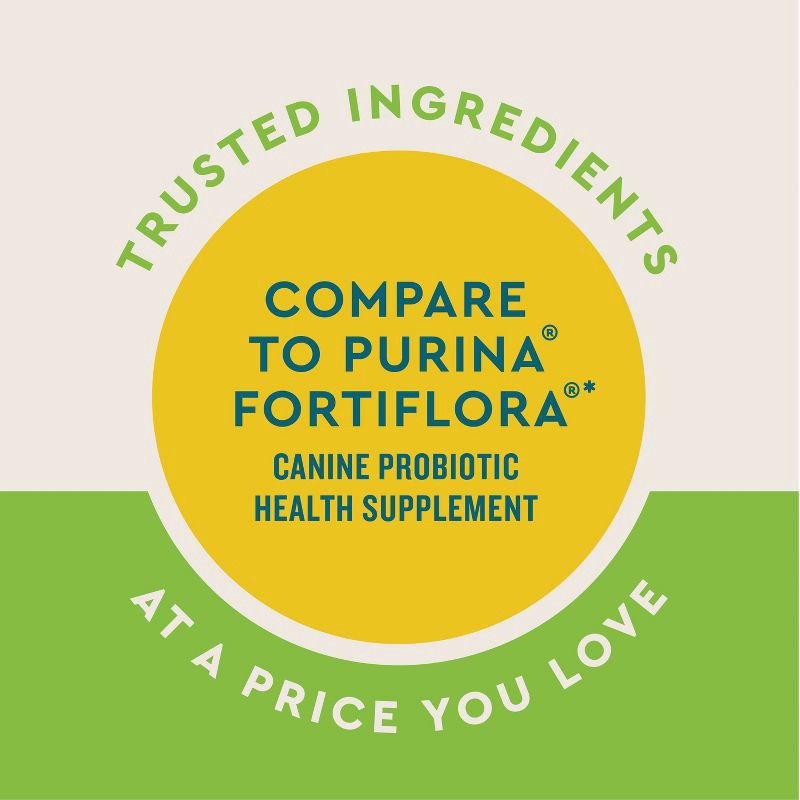 slide 7 of 8, VetIQ Unflavored Digestive Probiotic Dog Supplements - 30ct, 30 ct