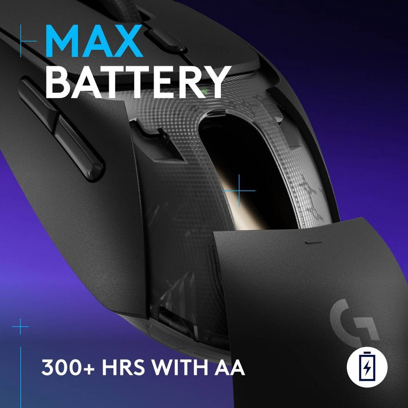 slide 4 of 9, Logitech G309 LIGHTSPEED Wireless Gaming Mouse, LIGHTFORCE Hybrid Switches, HERO 25K Sensor, PC & Mac - Black: USB-C, Bluetooth, 6 Buttons, 1 ct