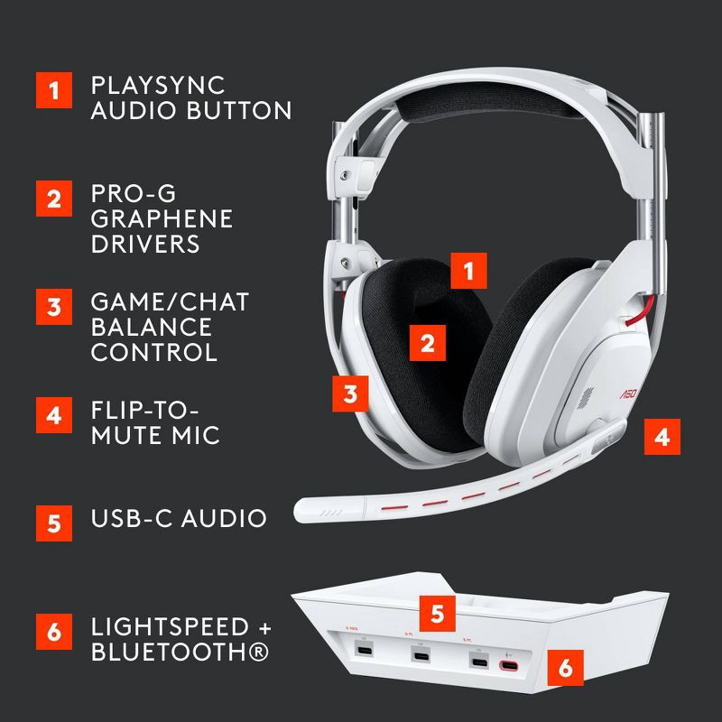 slide 6 of 11, Logitech G Astro A50 LIGHTSPEED Wireless Gaming Headset + Base Station (Gen 5) for PS5 - White, 1 ct