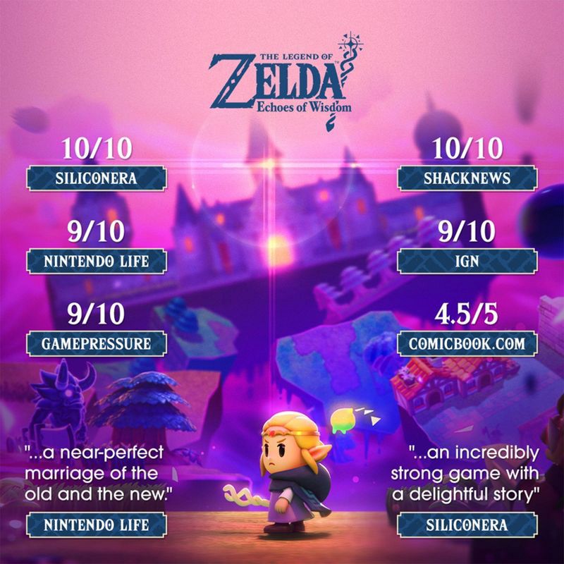slide 2 of 8, The Legend of Zelda: Echoes of Wisdom - Nintendo Switch, 1 ct