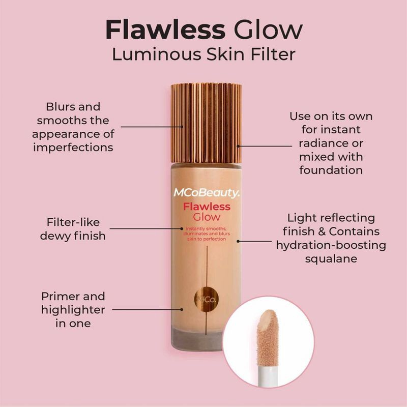 slide 6 of 8, MCoBeauty Flawless Glow Luminous Skin Filter - 4, 1 ct