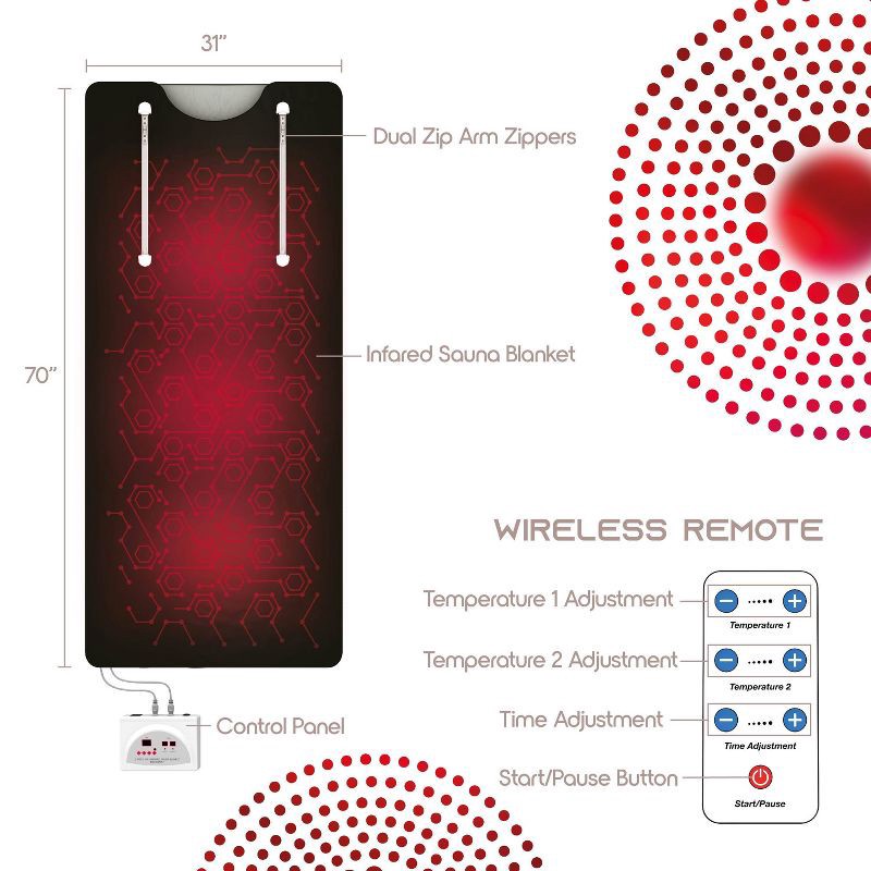 slide 4 of 9, SLF Infrared Sauna Blanket, 1 ct