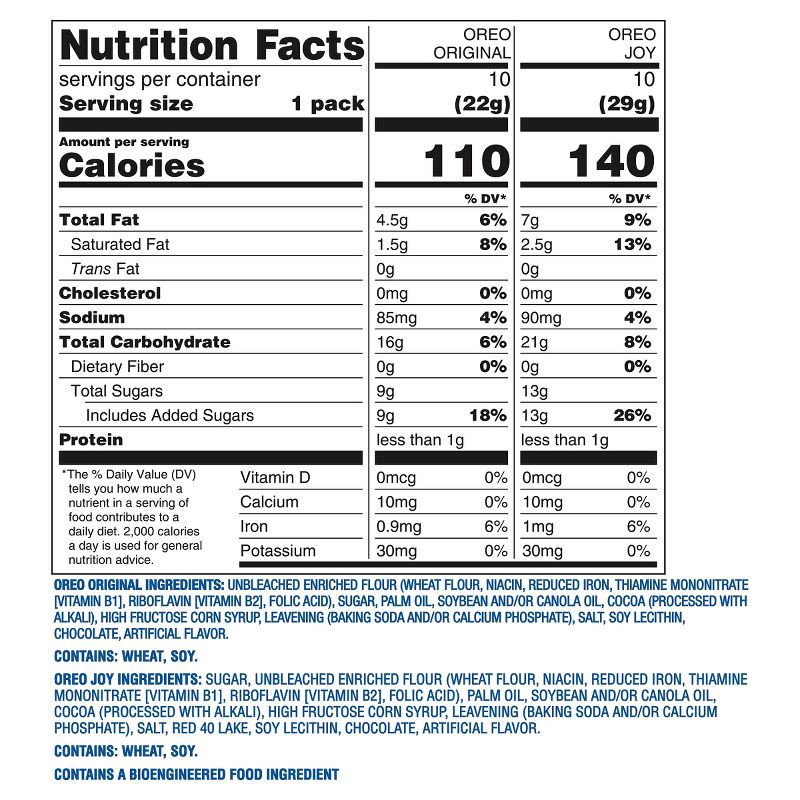 slide 4 of 14, Oreo Holiday Multipack Cookies - 18oz/20ct, 18 oz, 20 ct