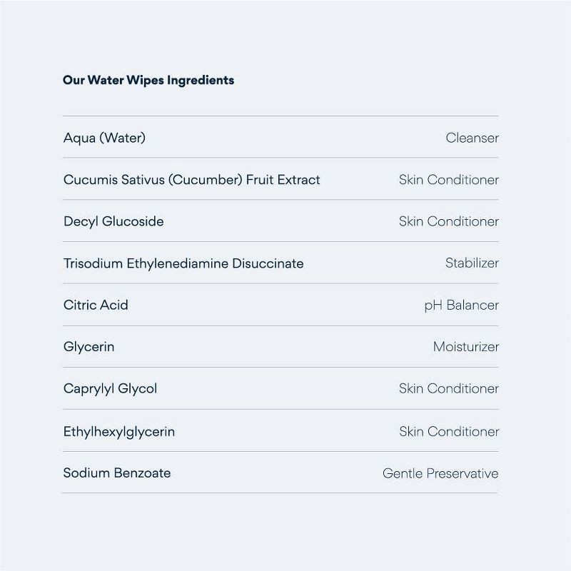 slide 4 of 6, Millie Moon 99% Pure Water Baby Wipes - 576ct, 576 ct