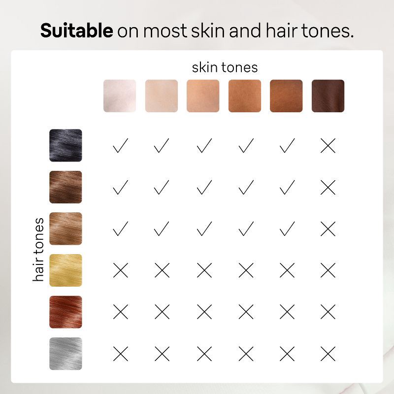 slide 9 of 9, Braun Silk-expert Pro 3 PL3120 IPL Hair Removal System, 1 ct