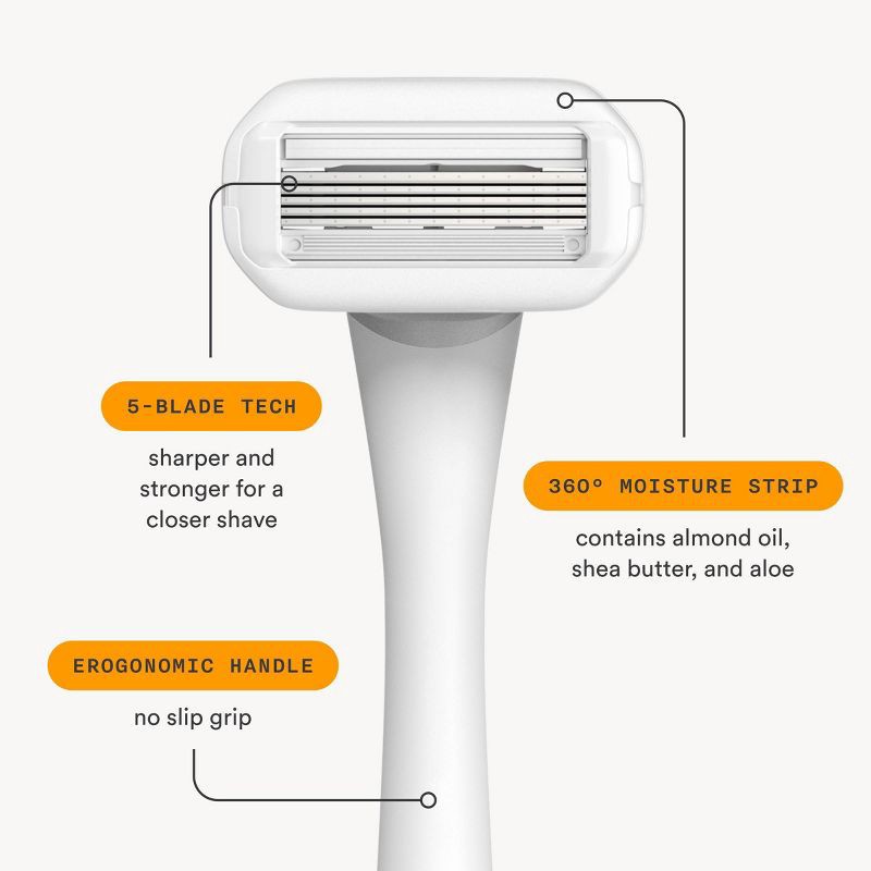 slide 4 of 5, Nood Razor Starter Kit, 1 ct