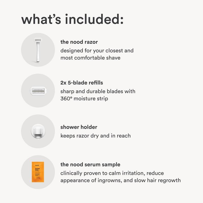 slide 5 of 5, Nood Razor Starter Kit, 1 ct
