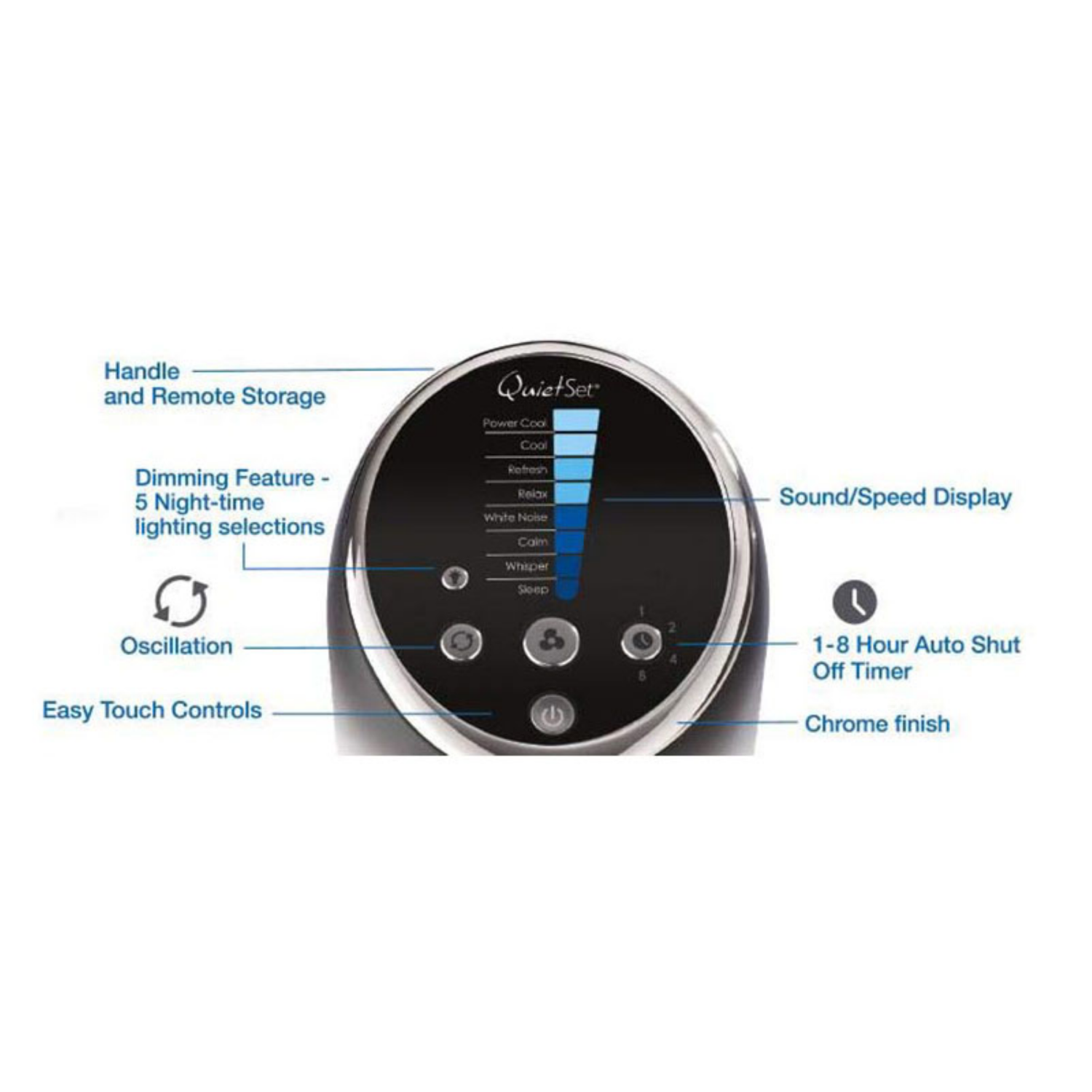 slide 2 of 4, Honeywell QuietSet Whole Room Tower Fan, 1 ct