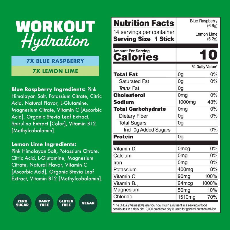 slide 2 of 5, Waterboy Workout Hydration Sports Drink Variety Pack - Blue Raspberry + Lemon Lime - 3.16oz/14ct, 3.16 oz, 14 ct