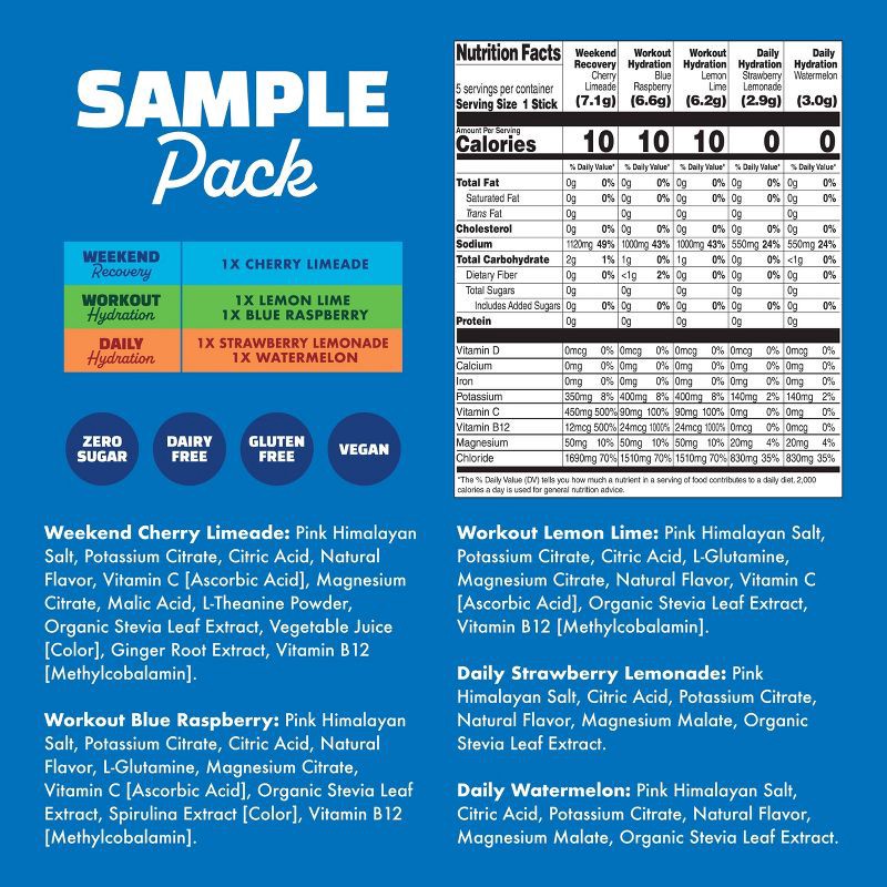 slide 5 of 5, Waterboy Hydration Sports Drink Trial Pack - 0.91oz/5ct, 0.91 oz, 5 ct
