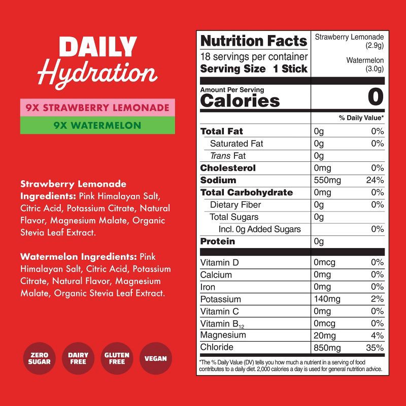 slide 2 of 5, Waterboy Daily Hydration Sports Drink Variety Pack - Strawberry Lemonade + Watermelon - 1.89oz/18ct, 1.89 oz, 18 ct