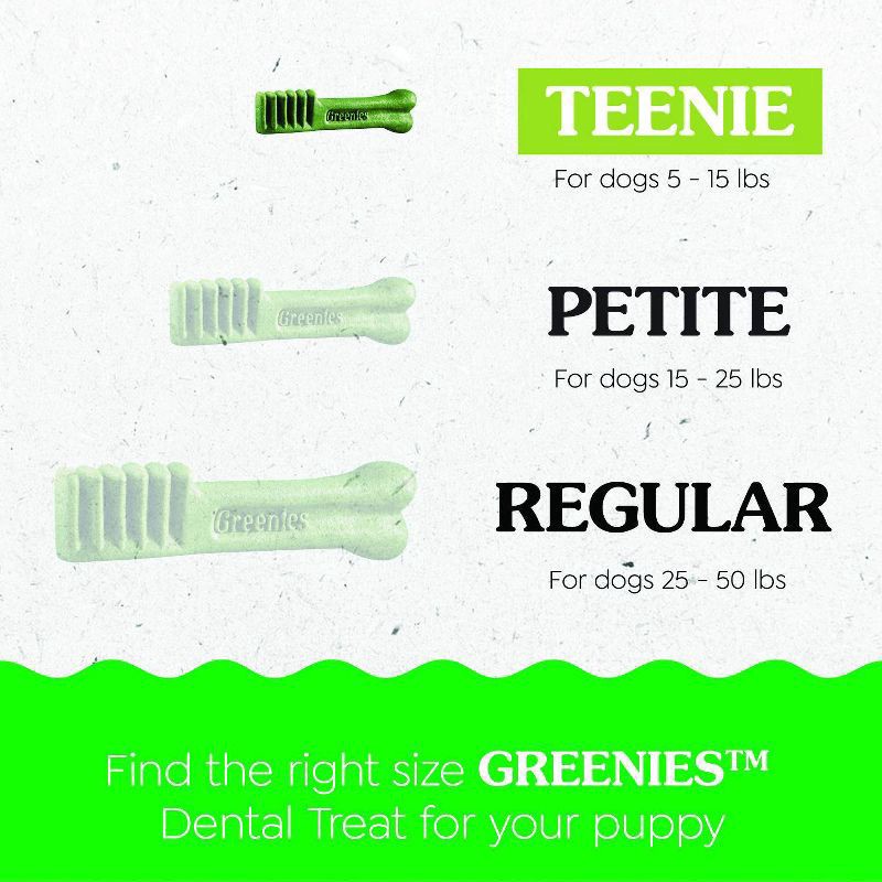 slide 10 of 10, Greenies Dental Treats Teenie 6 Months+ Puppy Daily Dog Treats 43 ea, 43 ct; 12 oz