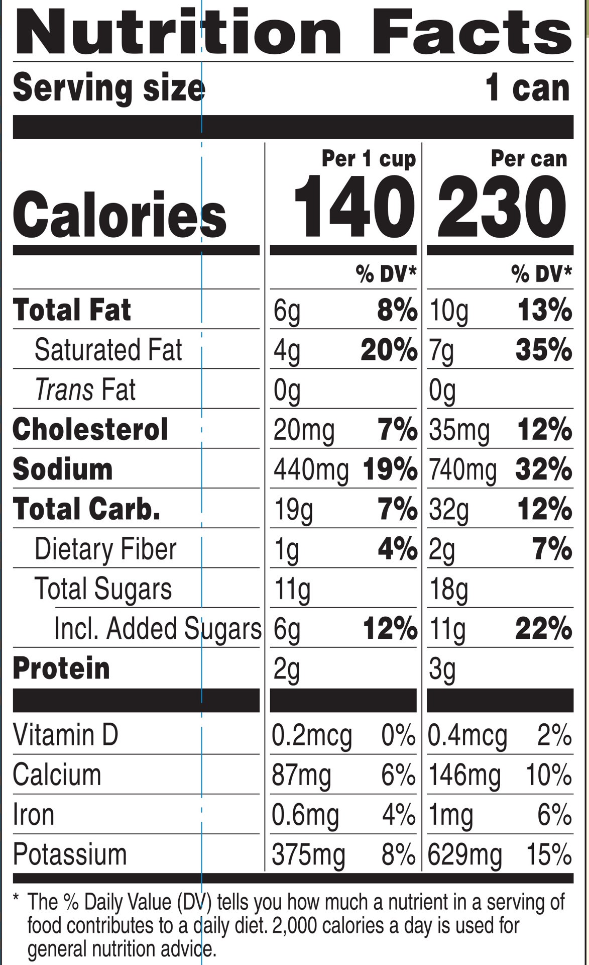 slide 2 of 5, Wolfgang Puck Organic 25% Less Sodium Tomato Basil Bisque, 14.5 oz., 14.5 oz