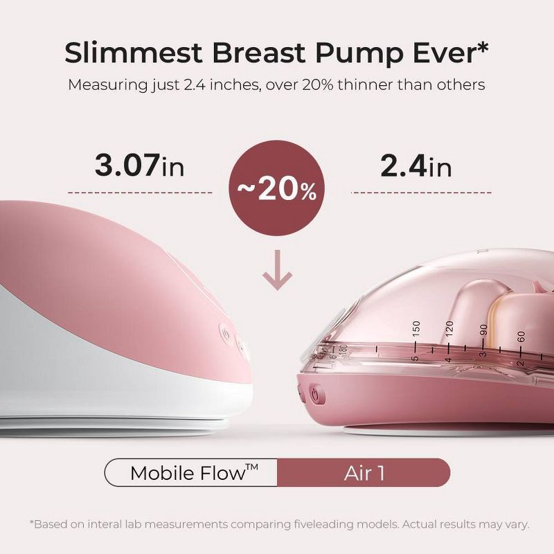 slide 5 of 15, Momcozy Air 1 Ultra-Slim Wearable Electric Breast Pump Set, 1 ct