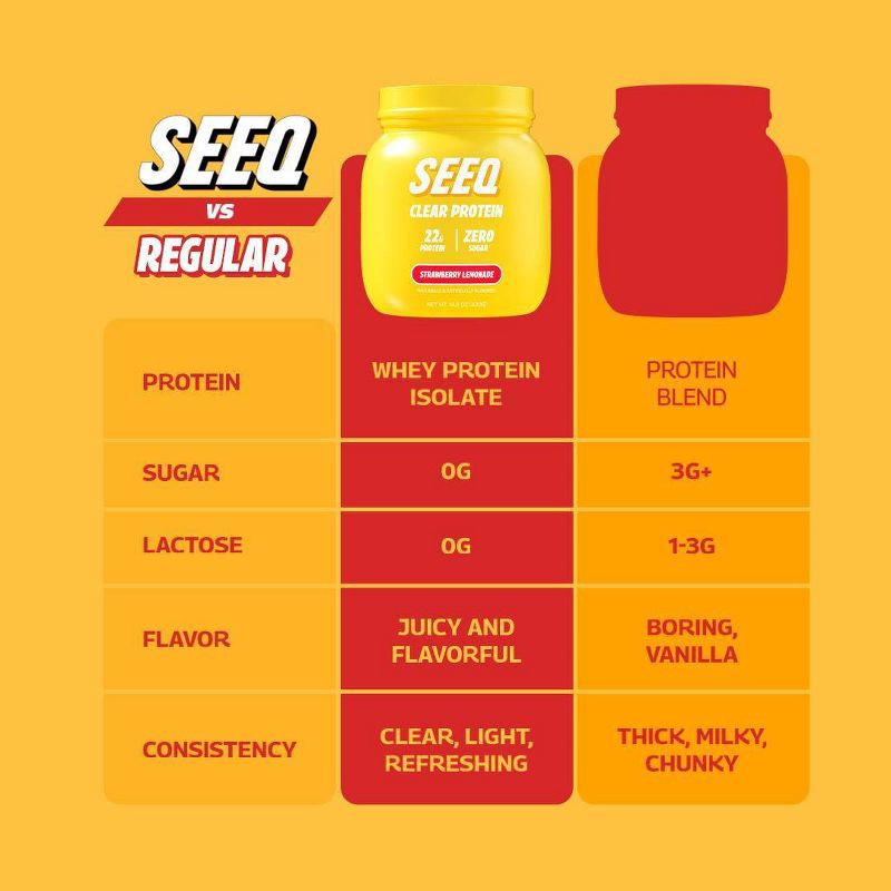 slide 4 of 6, Seeq Clear Protein Powder - Strawberry Lemonade - Whey Protein Isolate - 15 Servings, 15 servings