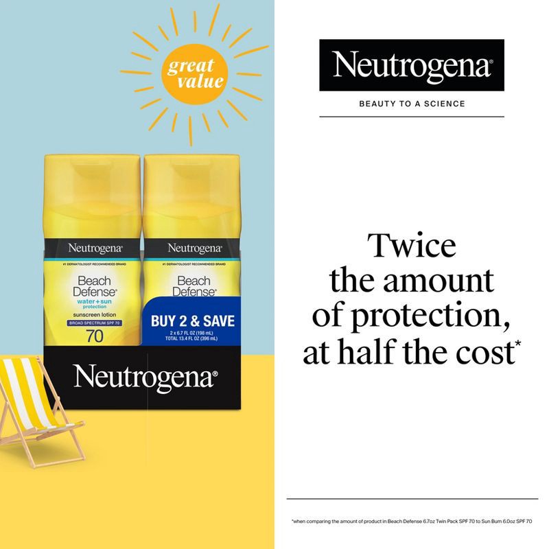 slide 7 of 9, Neutrogena Beach Defense Lotion - Twin Pack - SPF 70, 1 ct