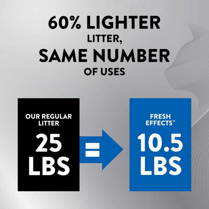 slide 8 of 11, Arm & Hammer Lightweight Clumping Scented Fresh Effects Cat Litter - 10.5lbs, 10.5 lb