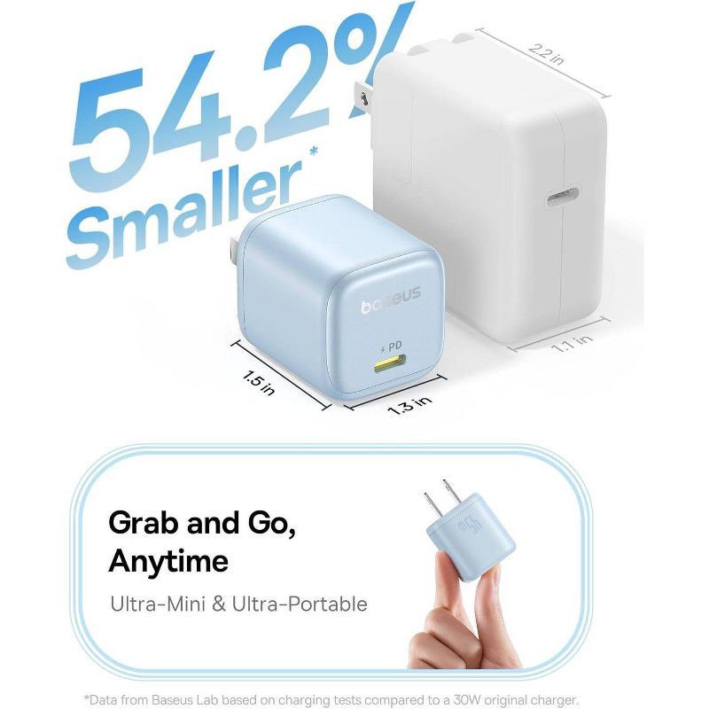 slide 3 of 10, Baseus PicoGo Fast Charger 45W - Blue, 1 ct