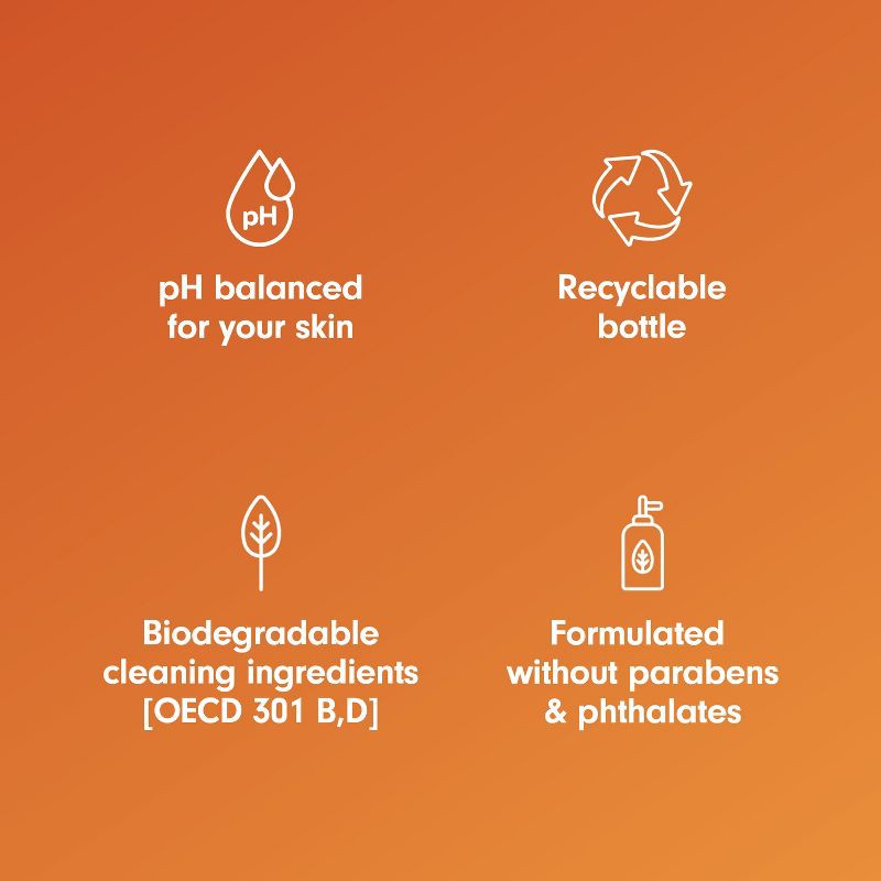 slide 10 of 16, Softsoap Hand Soap - Juicy Peach - 50oz, 50 oz