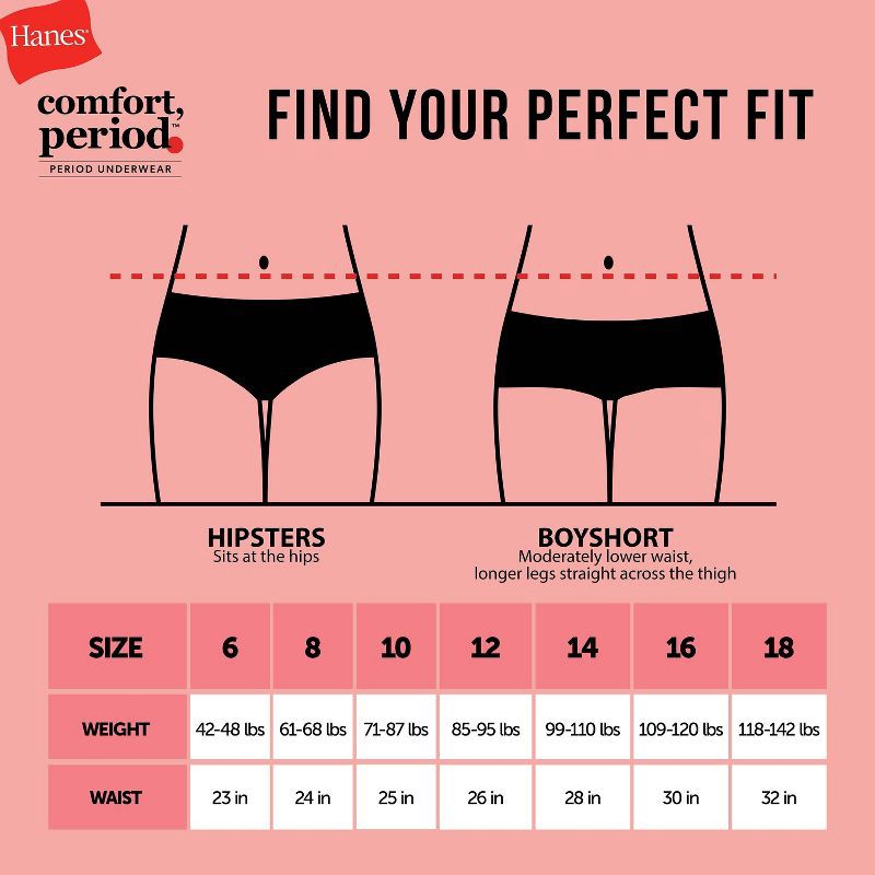 slide 8 of 9, Hanes Girls' 4pk Hipster Period Underwear Moderate Protection - colors may vary 8: Moisture Wicking, 4 ct