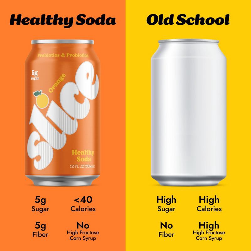 slide 5 of 7, Slice Orange Soda - 12 fl oz, 12 fl oz