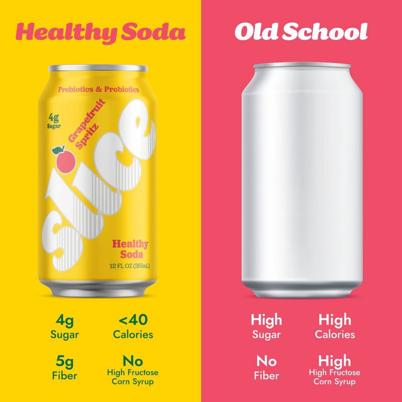 slide 8 of 8, Slice Grapefruit Spritz - 12 fl oz, 12 fl oz