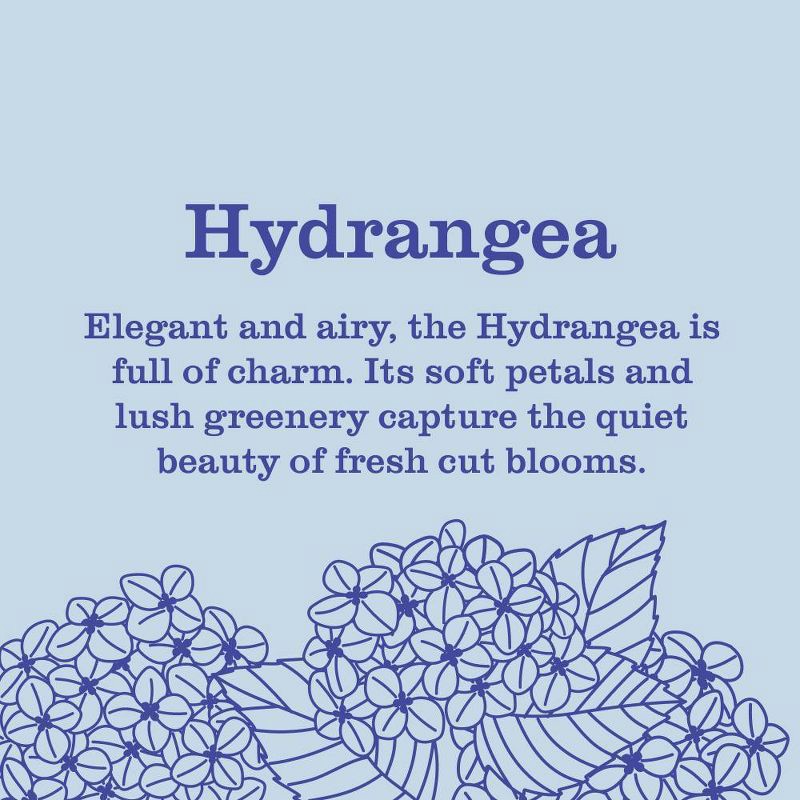 slide 3 of 5, Mrs. Meyer's Clean Day Liquid Hand Soap - Hydrangea - 12.5 fl oz, 12.5 fl oz