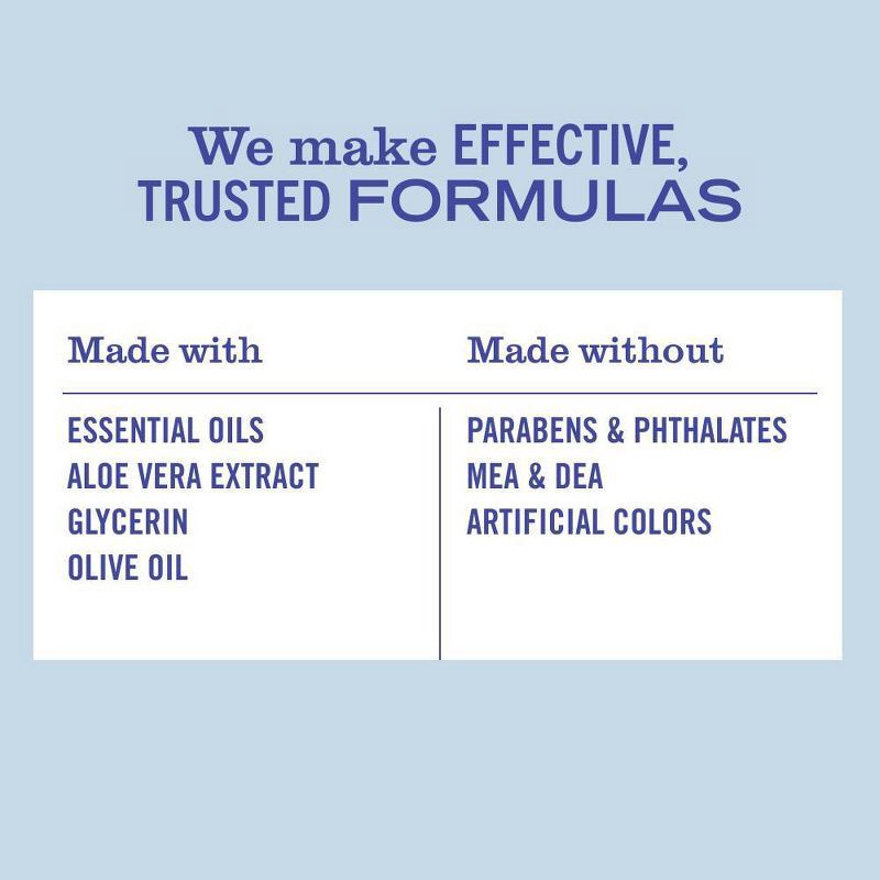 slide 4 of 5, Mrs. Meyer's Clean Day Liquid Hand Soap - Hydrangea - 12.5 fl oz, 12.5 fl oz