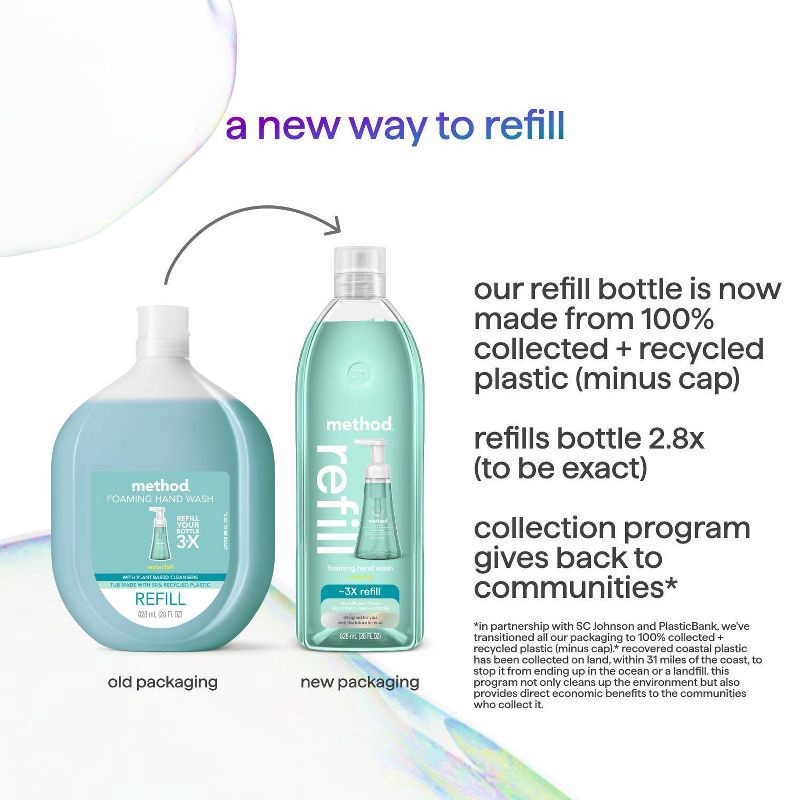 slide 3 of 6, Method Foaming Hand Soap Refill - Waterfall - 28 fl oz, 28 fl oz