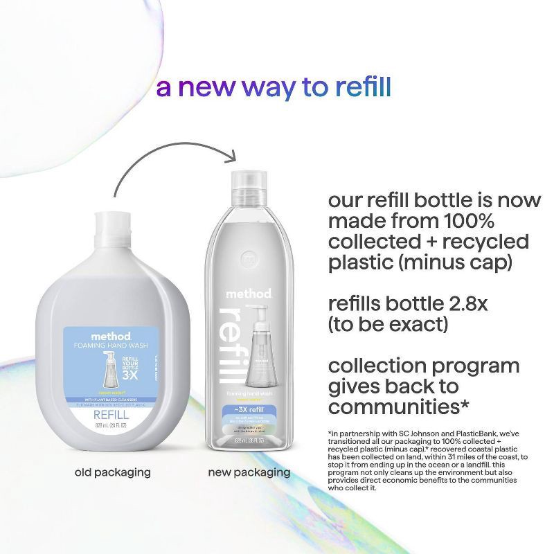 slide 3 of 6, Method Foaming Hand Soap Refill - Sweet Water - 28 fl oz, 28 fl oz