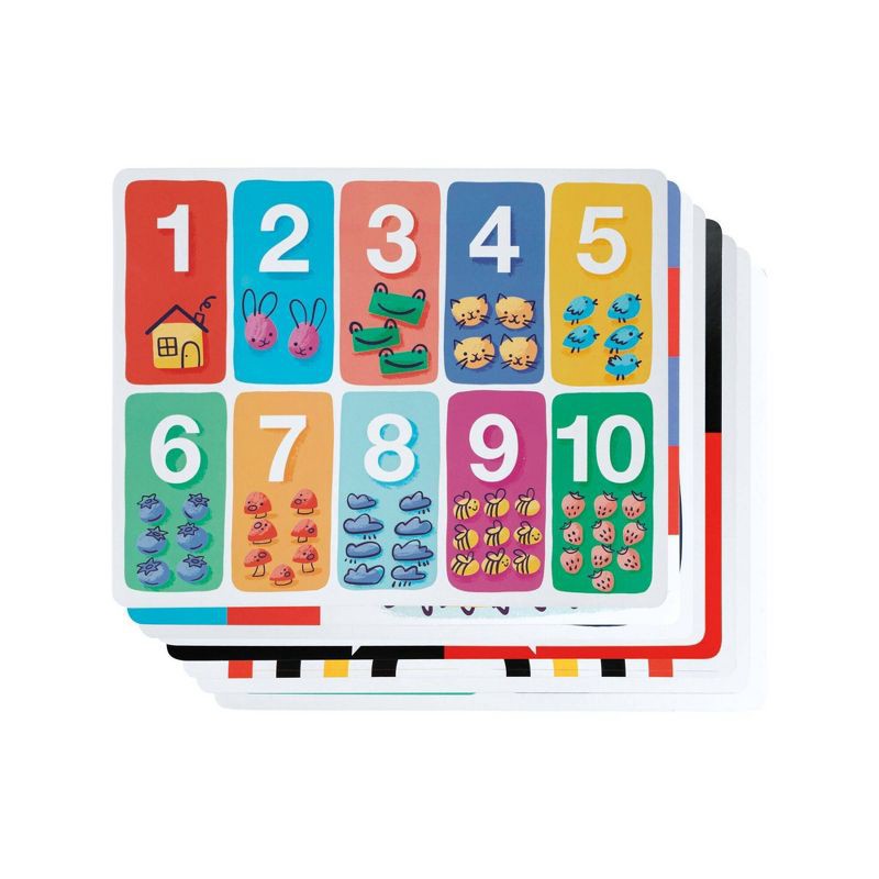 slide 6 of 11, Nuby x Safe in the Seat Car Seat Protector, 1 ct