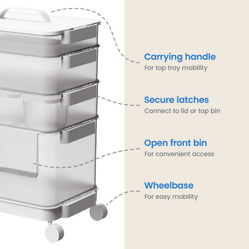 slide 4 of 11, 7pc Click in Place Rolling Storage Cart Kit Plastic Storage Home and Office Organization - Brightroom™, 7 ct