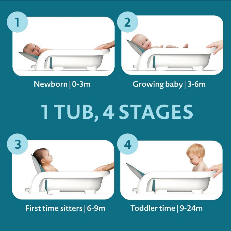 slide 5 of 7, The First Years Sure Comfort 4-in-1 Reclining Newborn to Toddler Baby Bathtub - White, 1 ct
