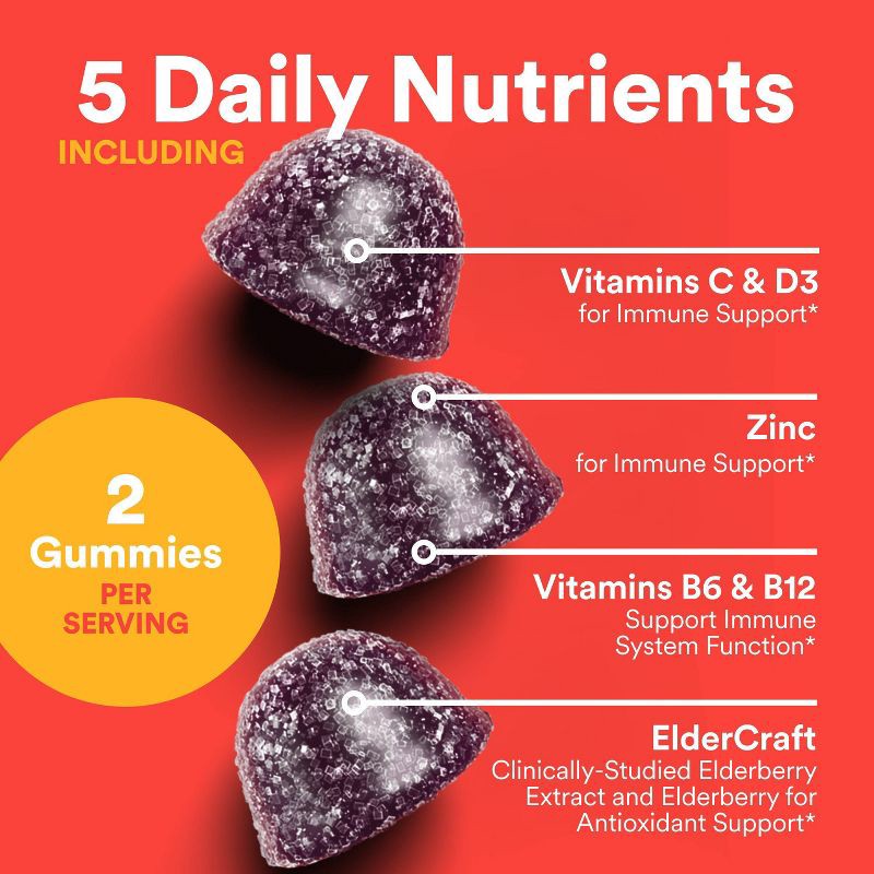 slide 5 of 13, SmartyPants Kids' Triple Action Immunity Gummies with Vitamins C, D3, & Zinc, Elderberry - 60ct, 60 ct