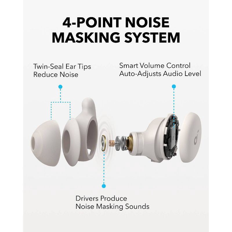 slide 14 of 16, Anker Soundcore Sleep A20 Bluetooth Wireless Earbuds, 1 ct