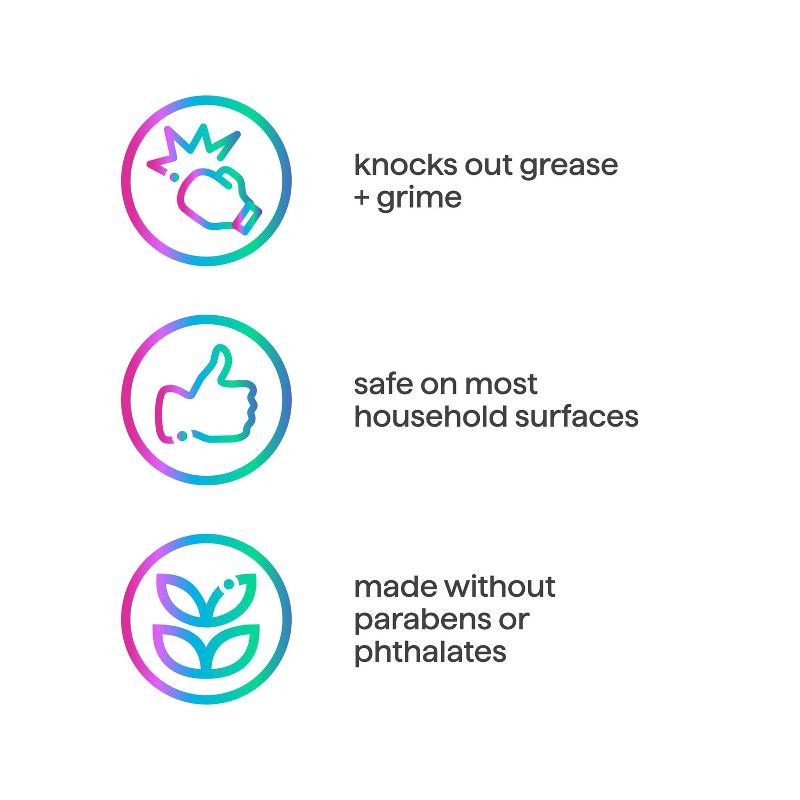 slide 6 of 6, Method Sandalwood + Cedar All Purpose Cleaner - 28 fl oz, 28 fl oz