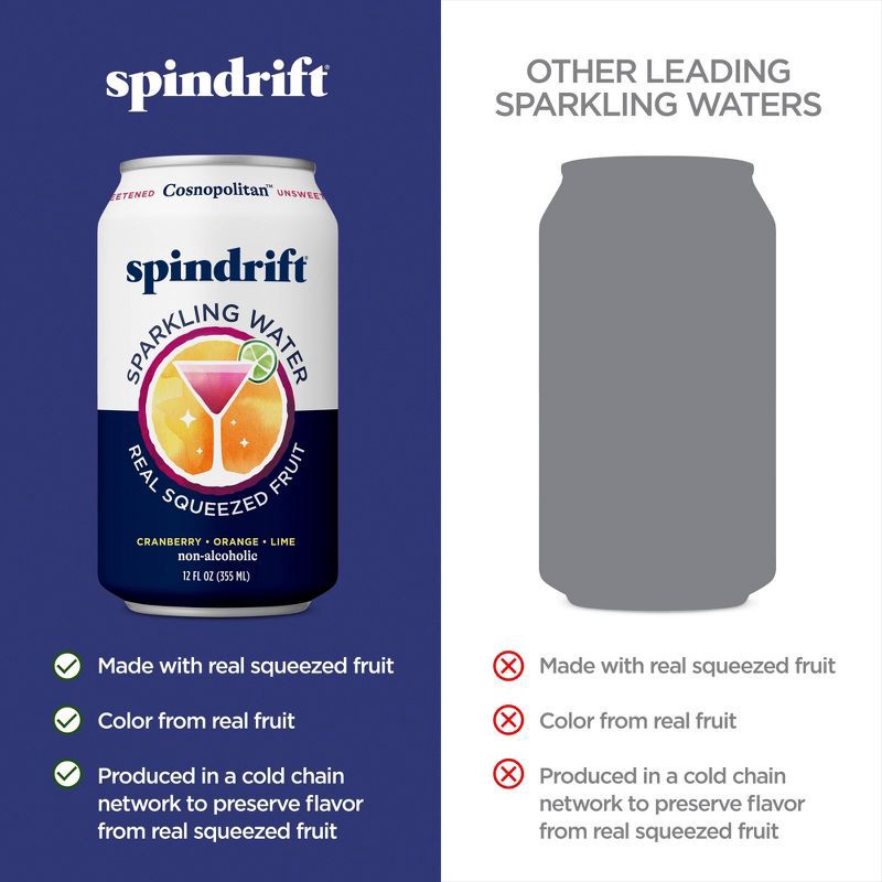 slide 4 of 6, Spindrift Cosnopolitan Sparkling Water - 8pk/12 fl oz Cans, 8 ct; 12 fl oz