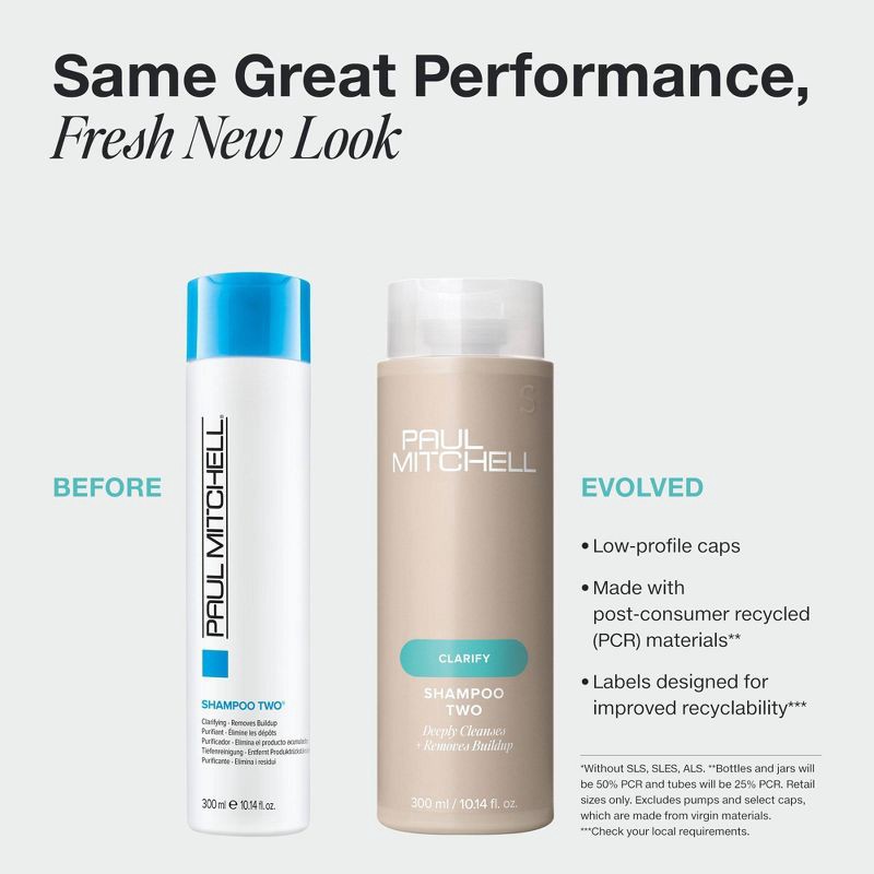 slide 2 of 6, Paul Mitchell Two Hair Shampoo - 10.14 fl oz, 10.14 fl oz